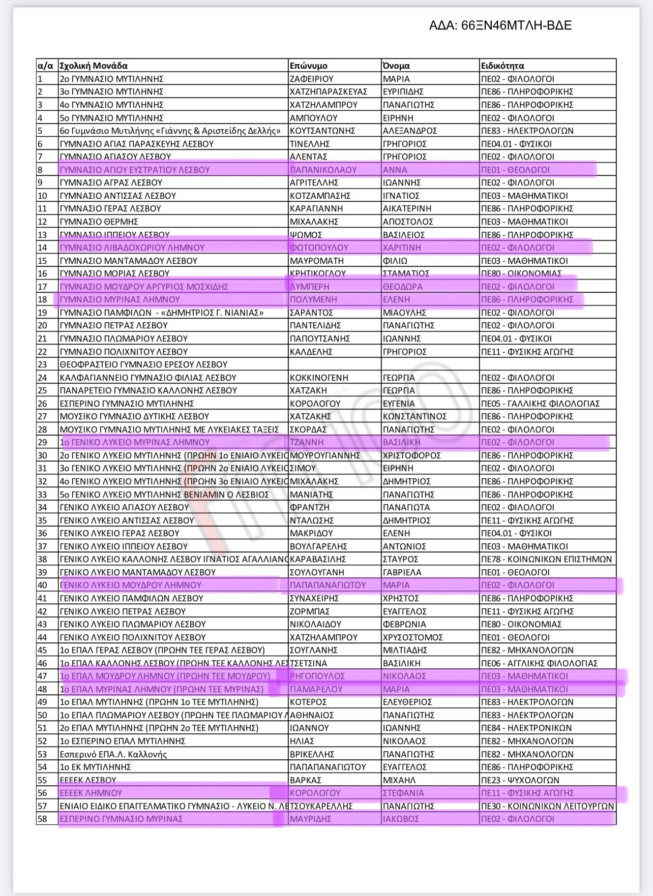 4BBA940D F70B 42F9 A489 2B37228924B2