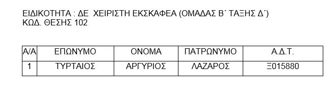 ekskafeas
