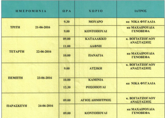 giatroi prog
