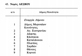epidoma-limnos