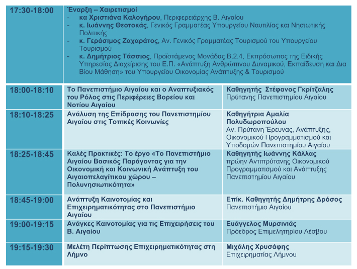 imerida-pan-aigaiou-prog1