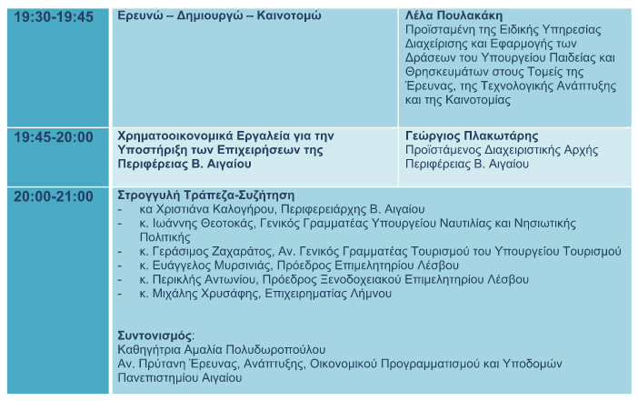 imerida-pan-aigaiou-prog2