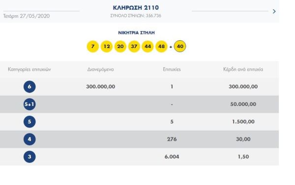 Lotto