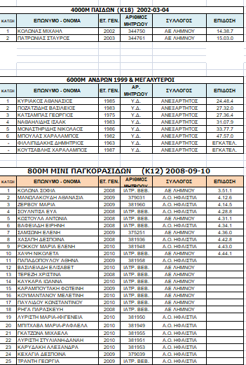 anapt19 apotel 2