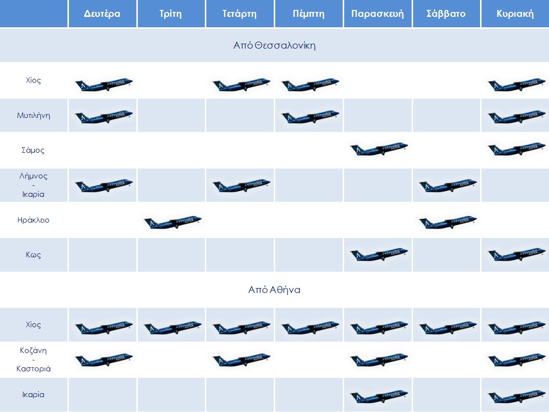 astra winter2019 2020