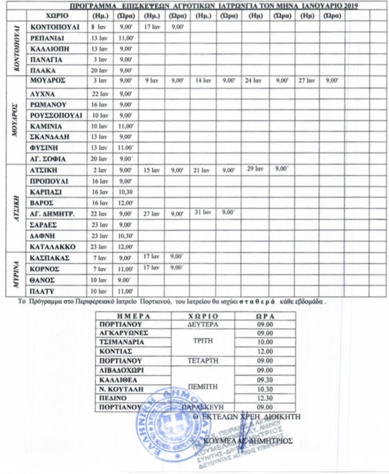 iatr prog jan20