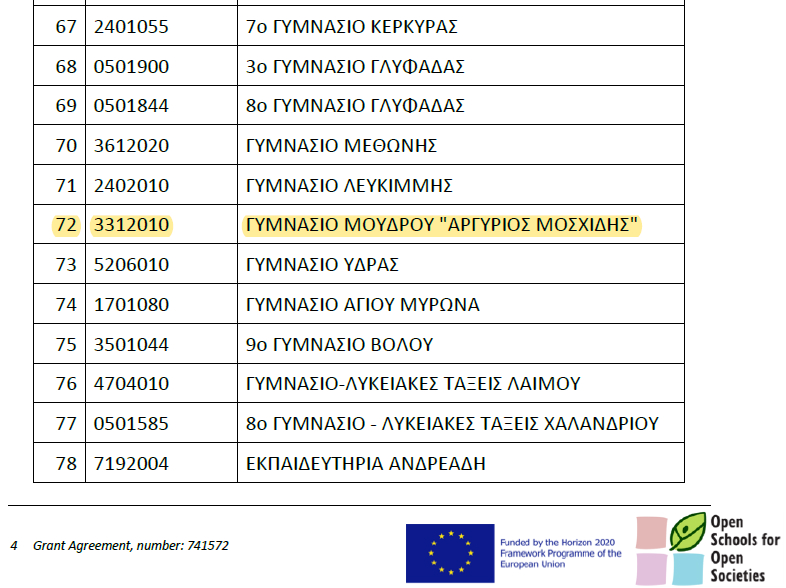iep mosxidis limnos