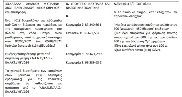 kavala limnos1