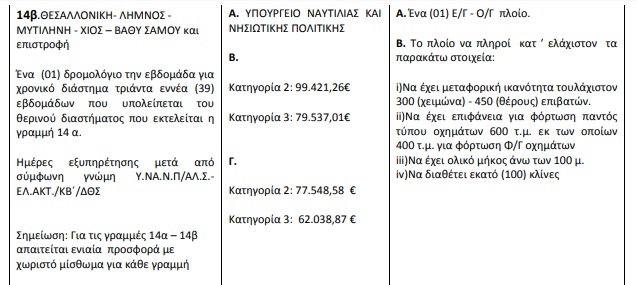 kavala limnos3