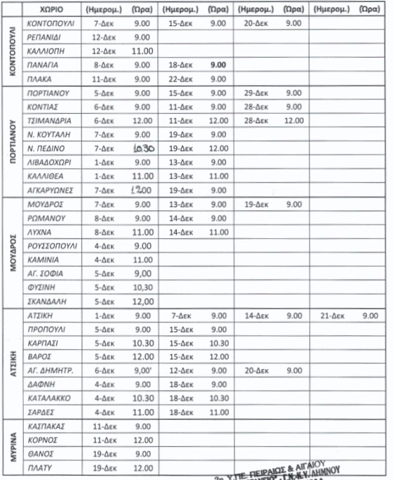 prog dec 17