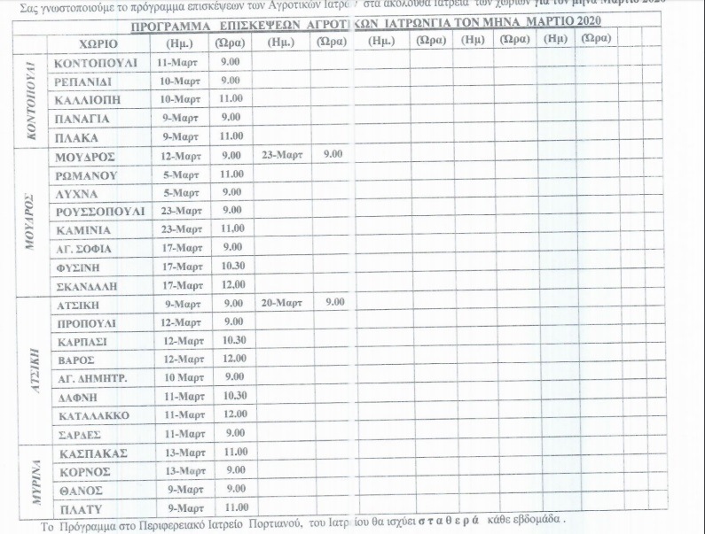 programma iatrwn mart