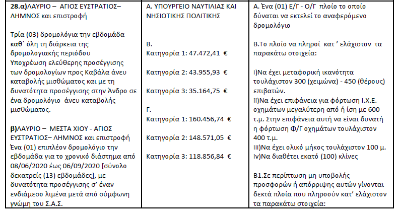 prok pl 1