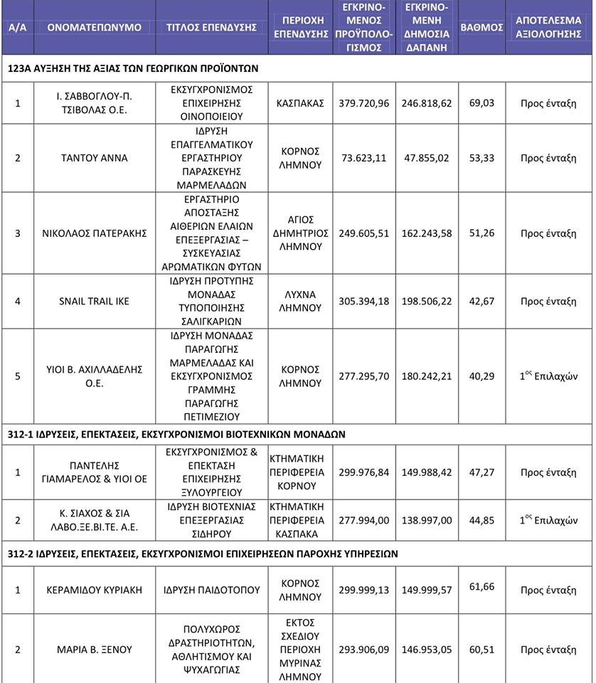 1379465 10202192292158420 1334327691 n