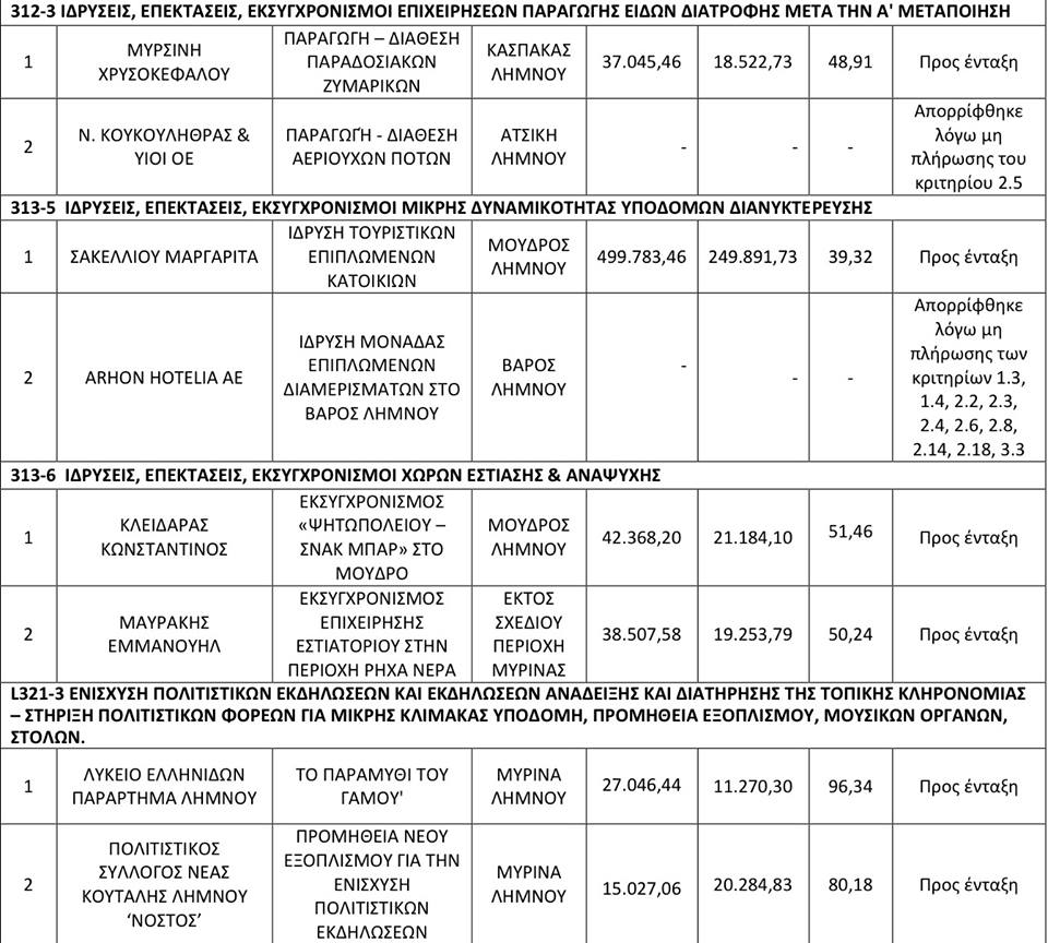 1385686 10202192292518429 1210912195 n