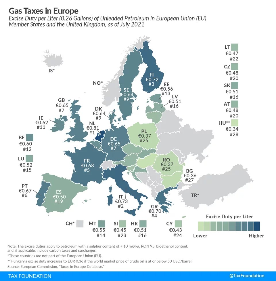 EU Gas 2021.png