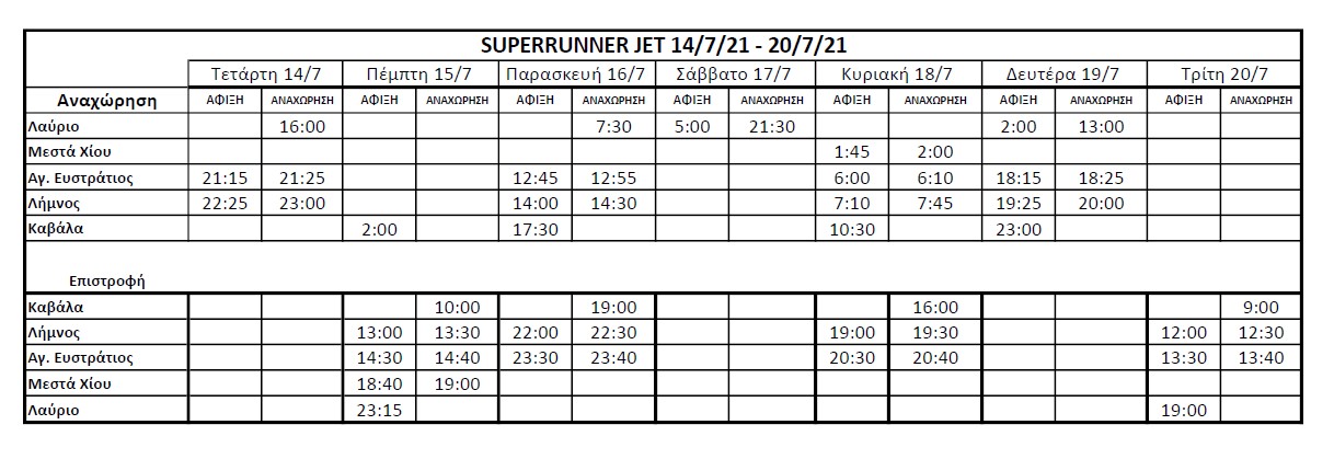 Superrunner