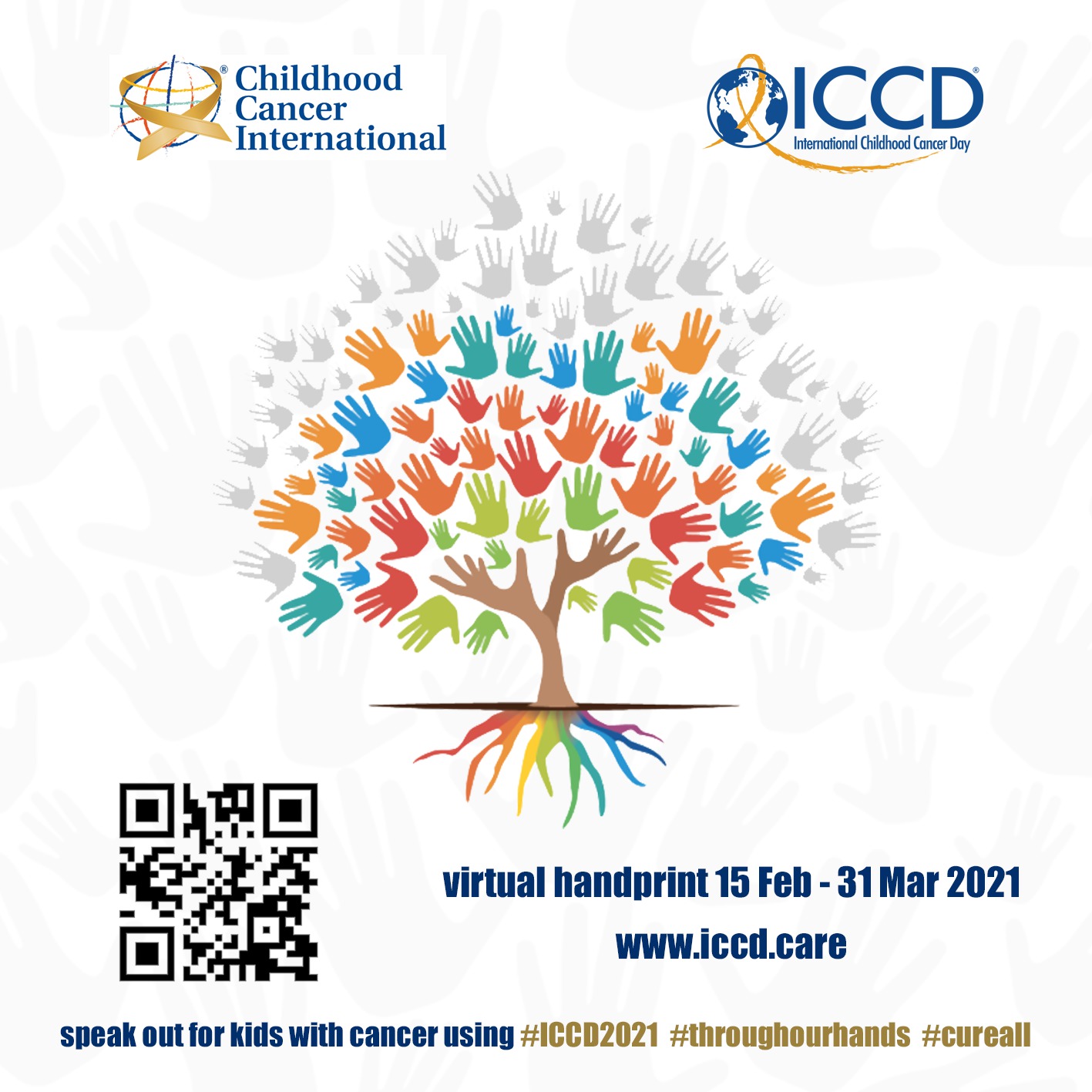 iccd