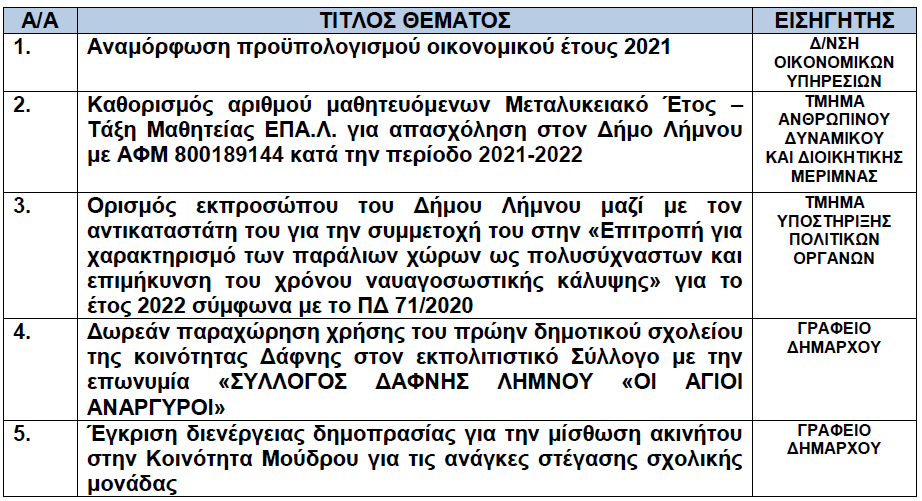 imer diat30721