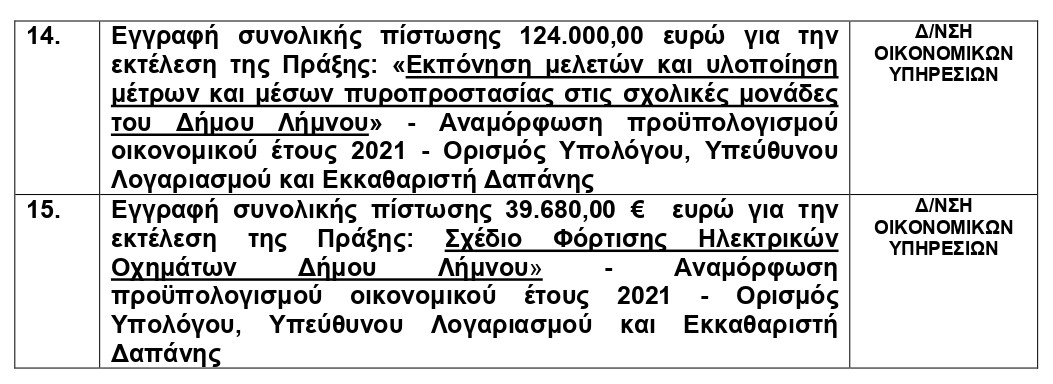 prosklisi 2 12221
