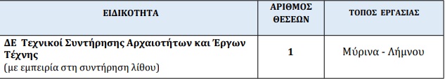 proslipsi efal