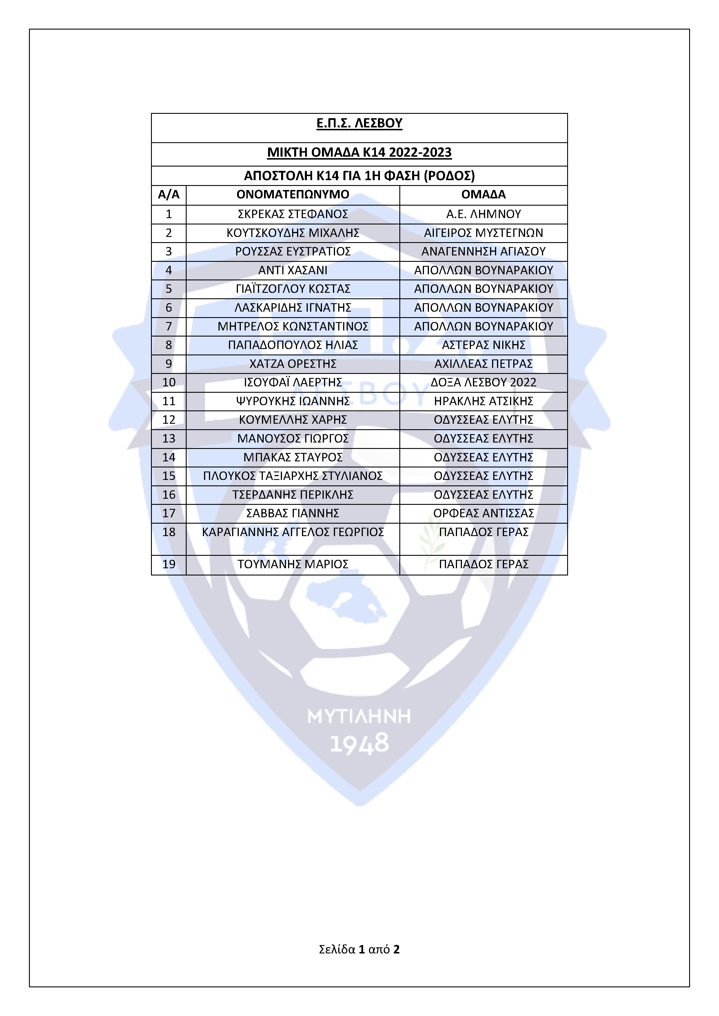 288.ΚΛΗΣΗ ΠΟΔΟΣΦΑΙΡΙΣΤΩΝ ΜΙΚΤΩΝ 2009 2010 Page 2