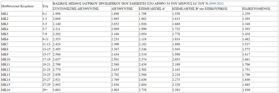 CE A3 CF 84 CE B9 CE B3 CE BC CE B9 CF 8C CF 84 CF 85 CF 80 CE BF 20 CE BF CE B8 CF 8C CE BD CE B7 CF 82 20 28258 29.jpg