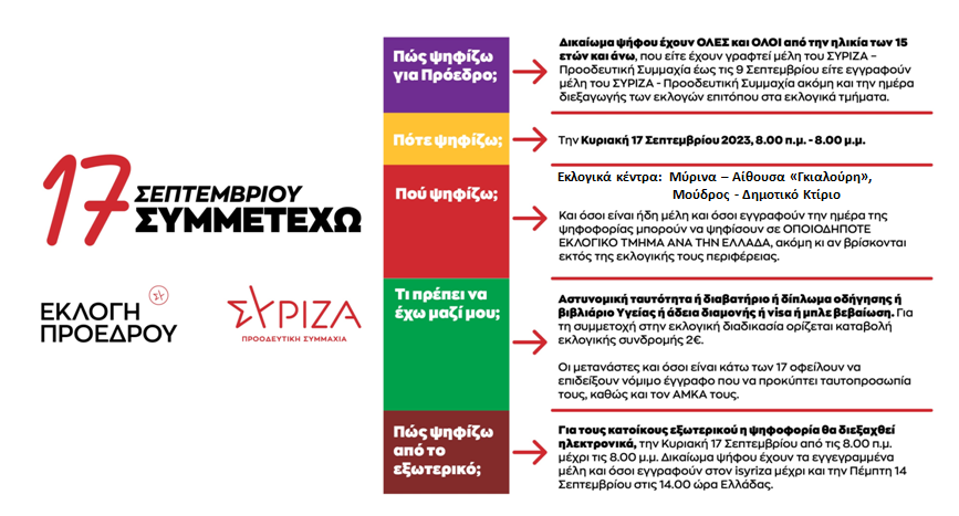 ekloges syriza