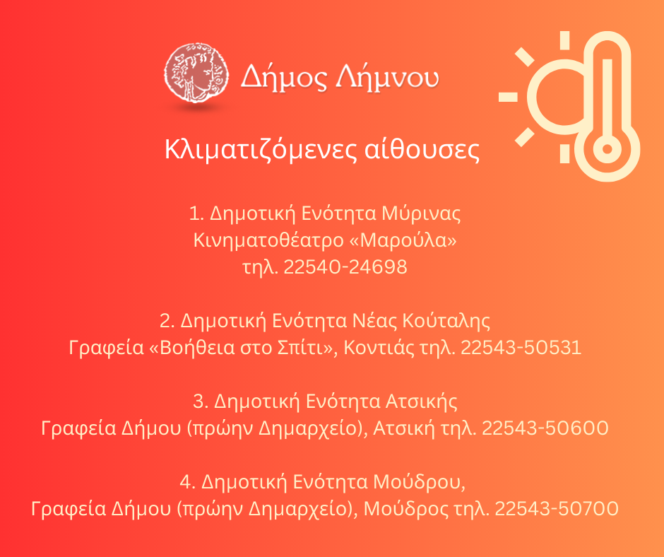 klimat aiu