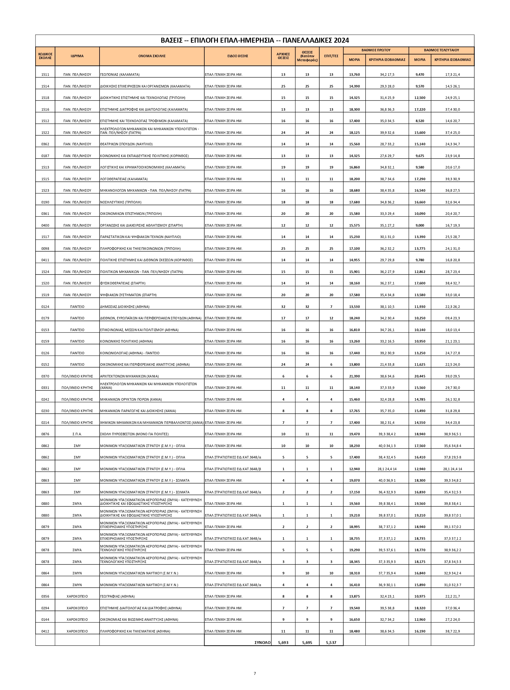 baseis gel epal page 0007