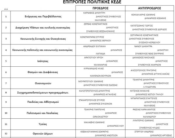 epitropes1 600x472
