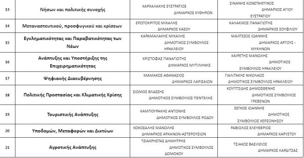 epitropes3 600x312