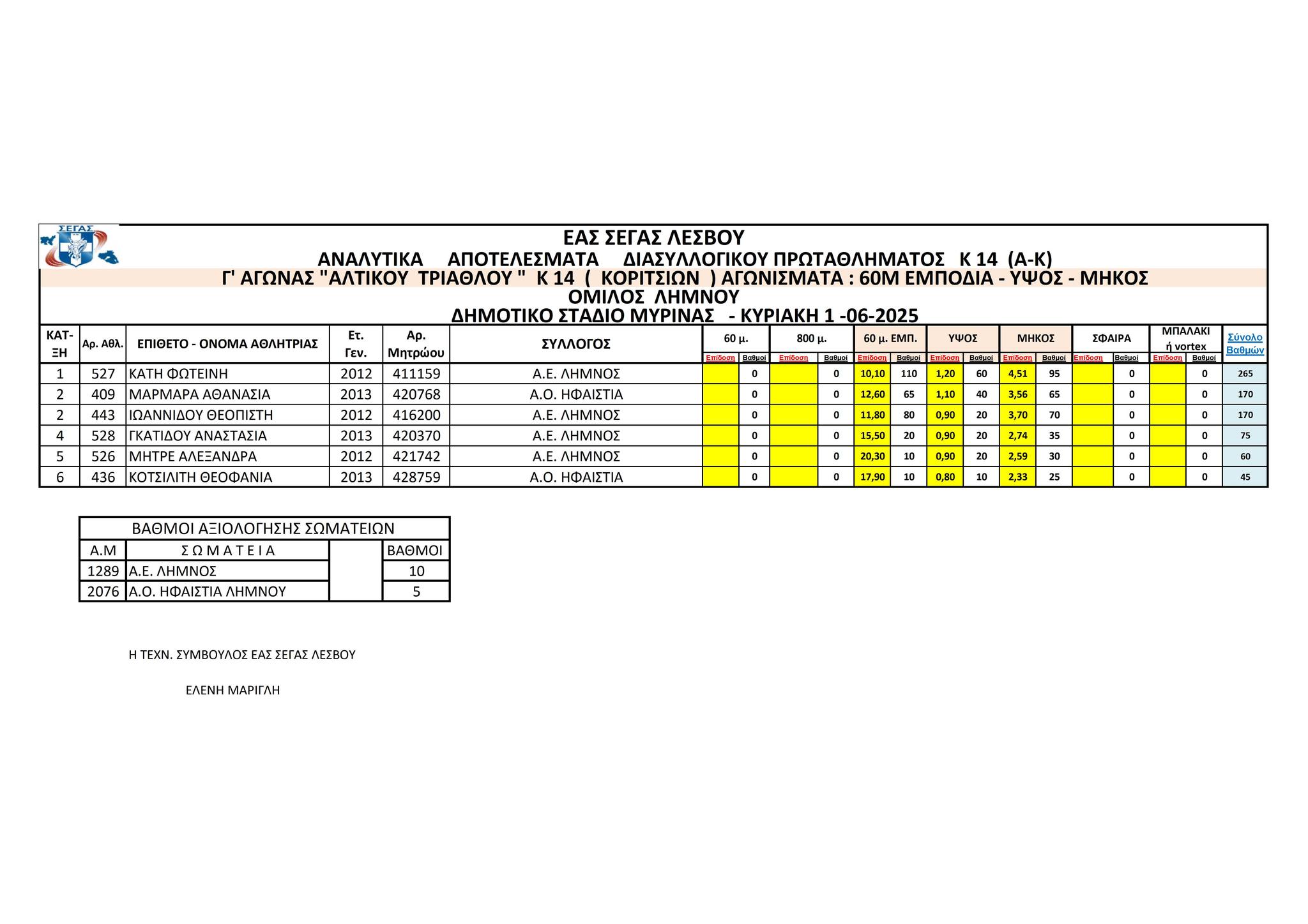 494422541 4164437213845311 1843707078982562248 n