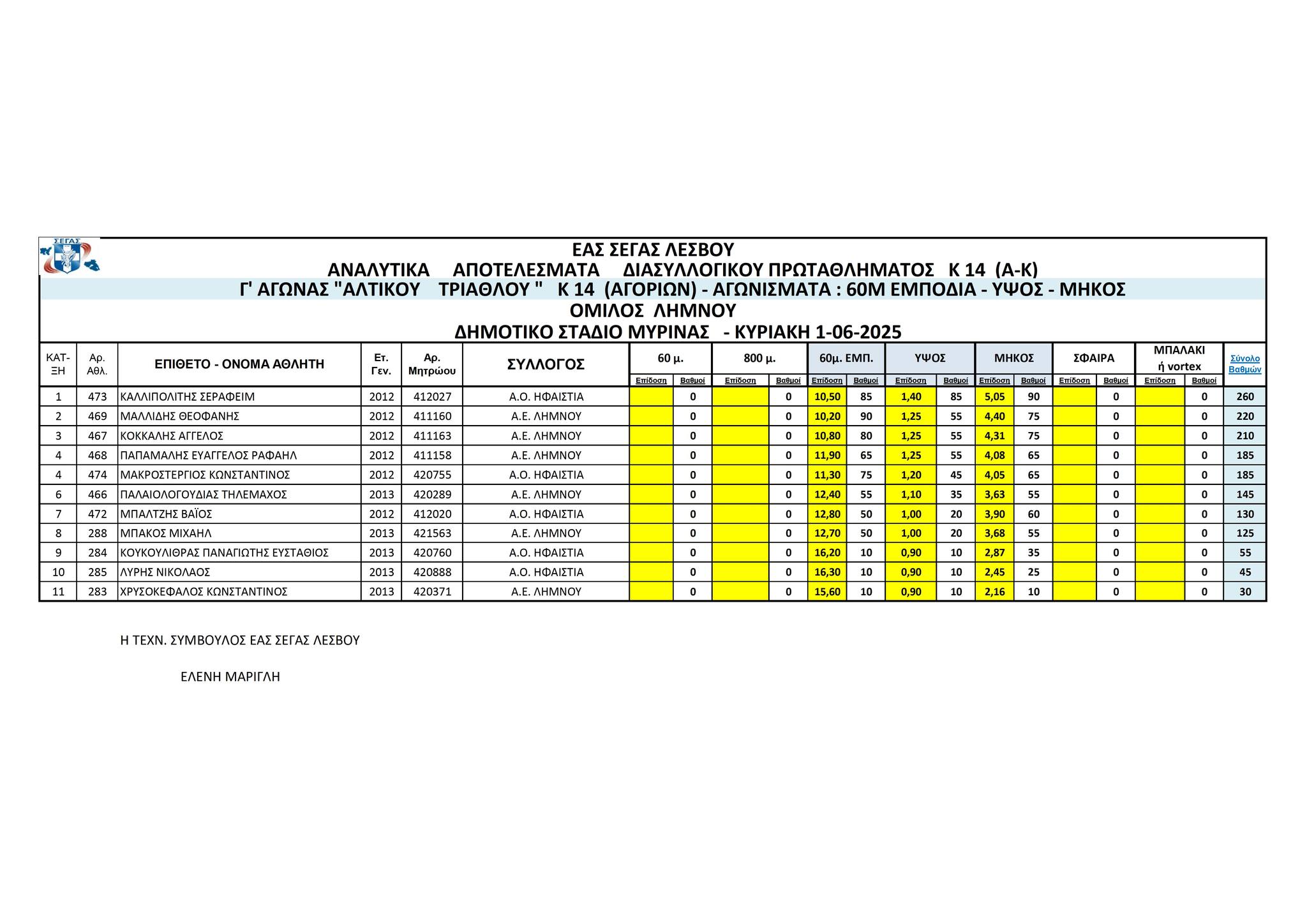 502559827 4164436970512002 4089706289663567093 n