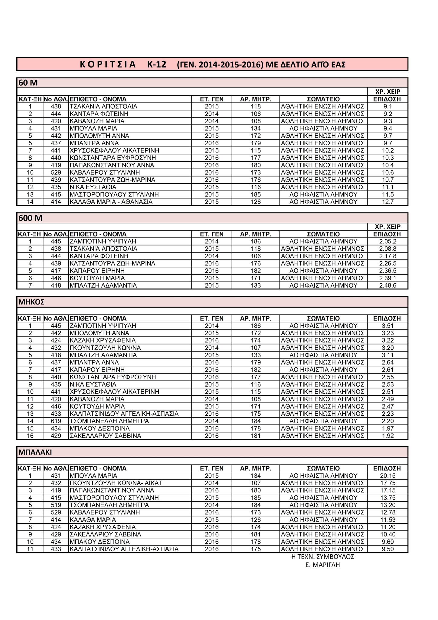 503499870 4164437657178600 2992368992115450682 n