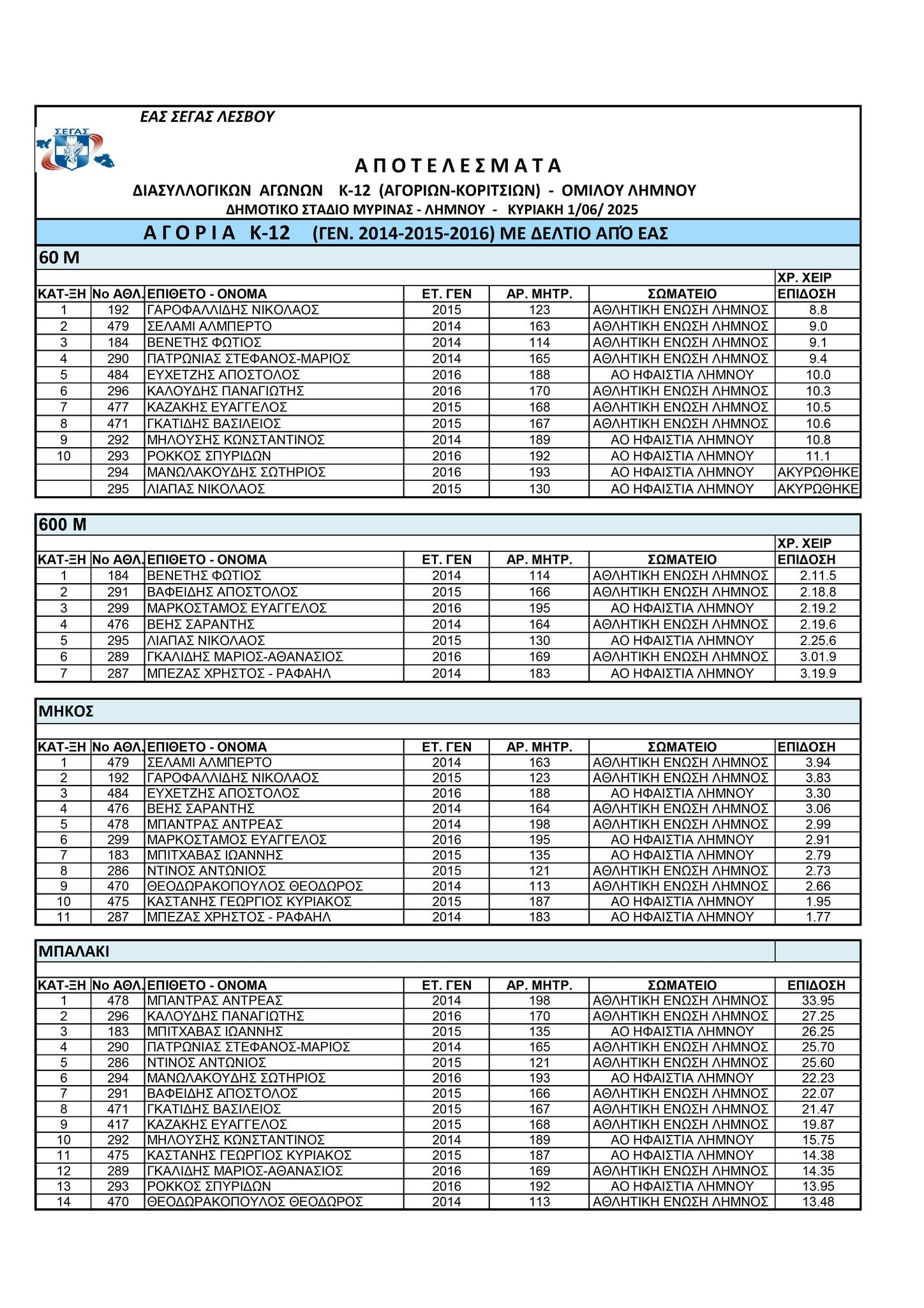 503992625 4164437473845285 1011421674891457229 n