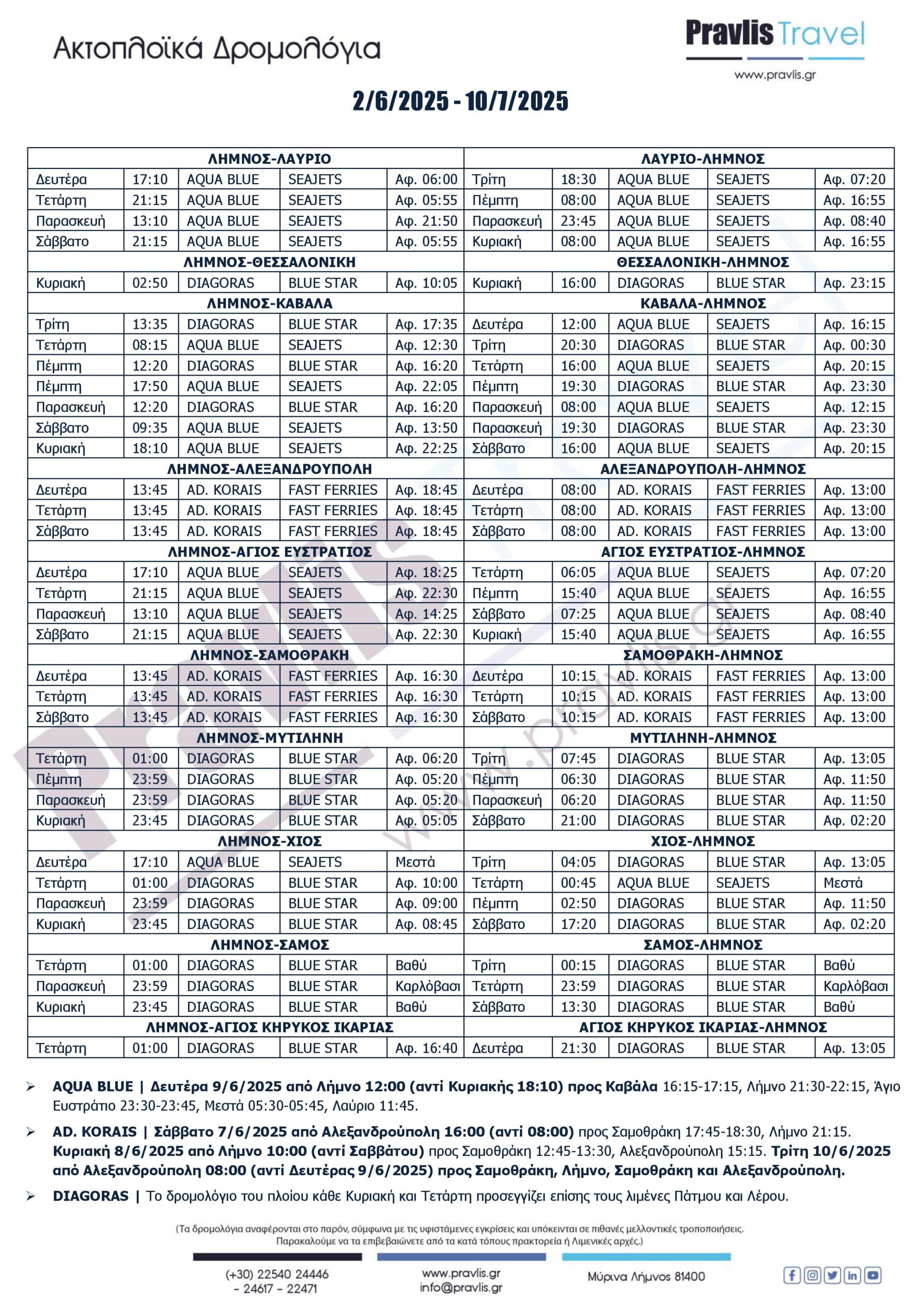 Ship Routes june25 gr 1 scaled