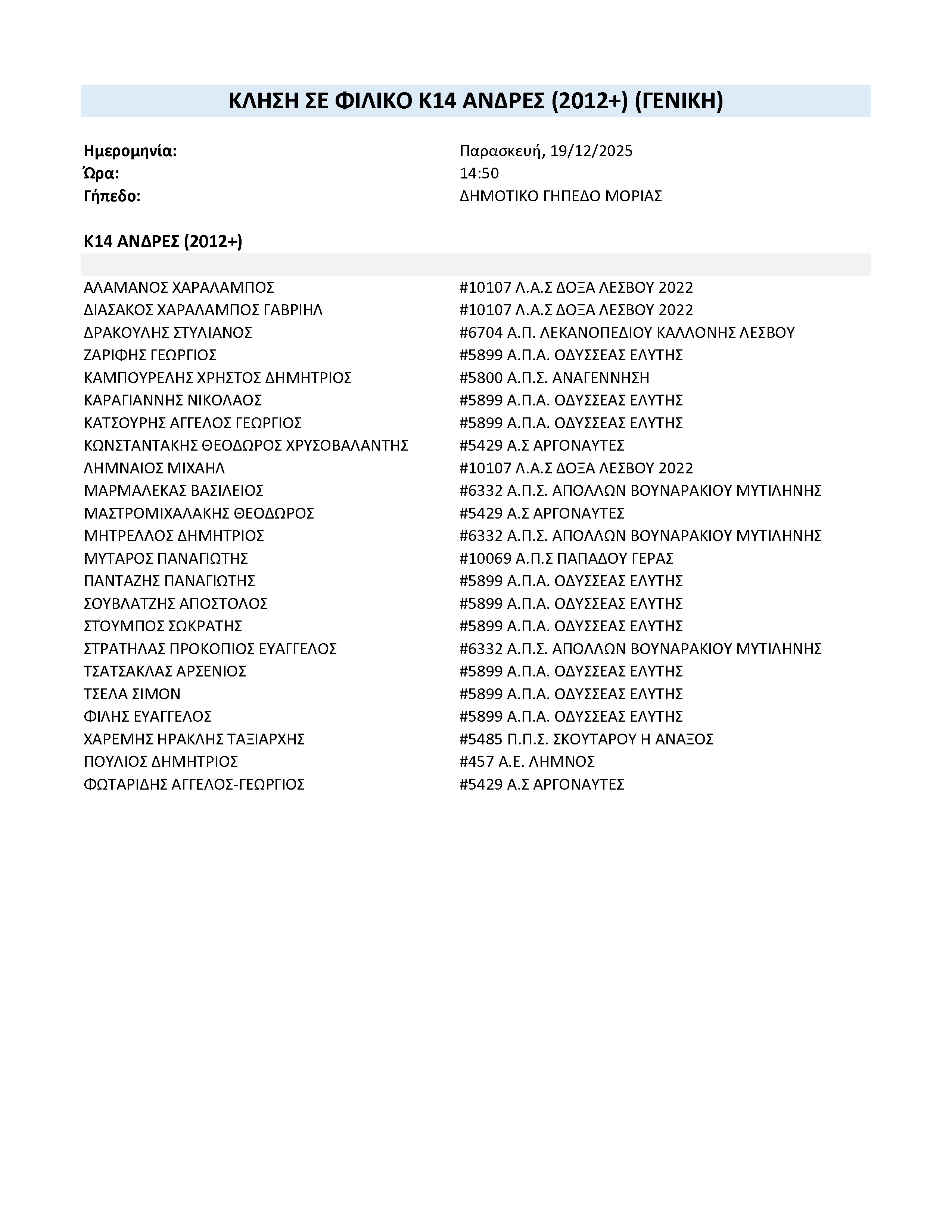  ΦΙΛΙΚΟ K14 ΓΕΝΙΚΗ 19 12 2025