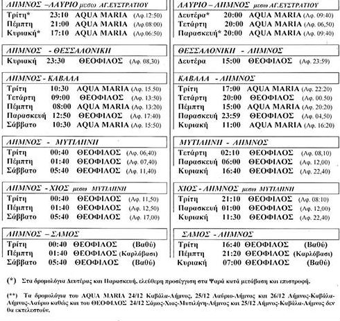 dromologia dekemvriou