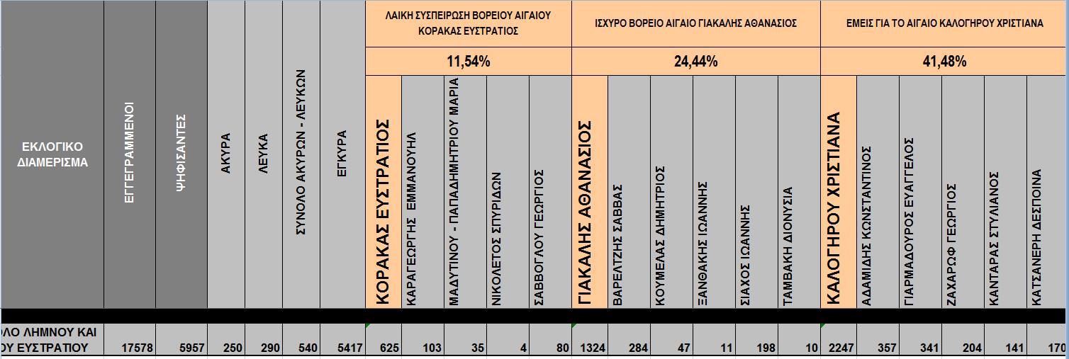 10376587 1466627606907954 1312698755 o