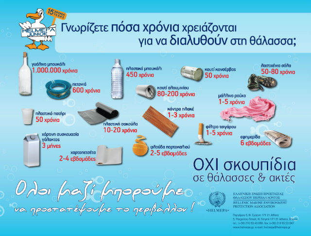 HELMEPA Recycle Period