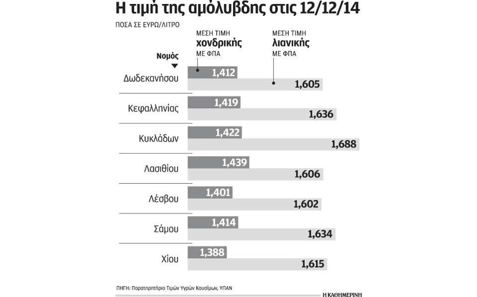 2312s23graf-thumb-large