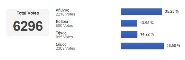 Screenshot 2015-08-05 16