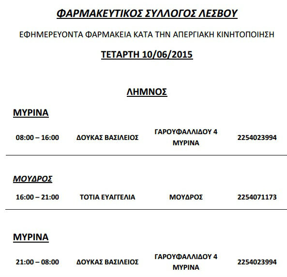 efim farmakeia limnou