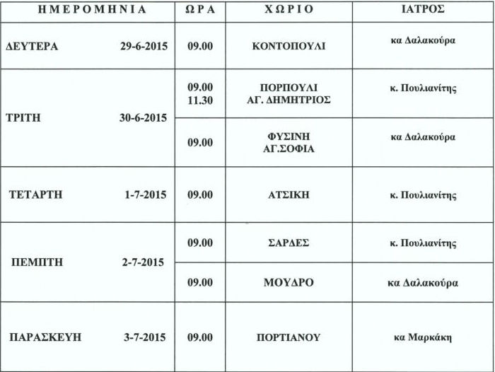 giatroi sta xwria limnoy 29 3 ioylioy