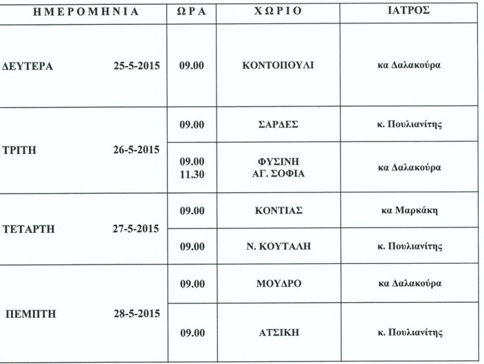 iatroi xvria