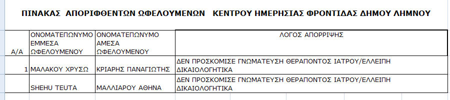 kifi 4