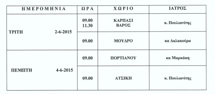 programma-episkepsis-giatrwn-limnos