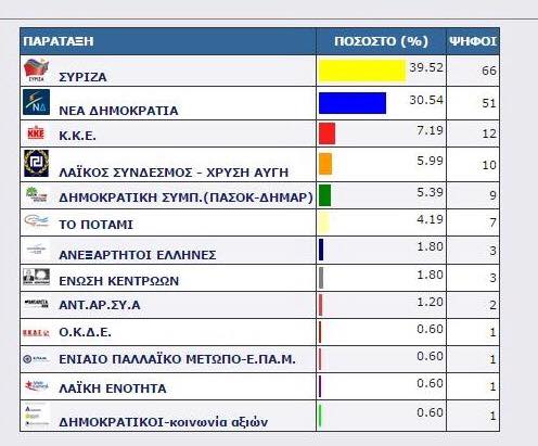 12023196 10200882183732428 385282947 n