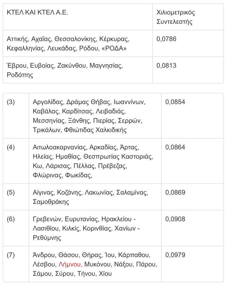 12283312 10201024219403231 165405123 n