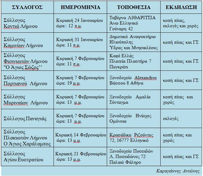 lhmniakoi syllogoi programma ekdilwsewn